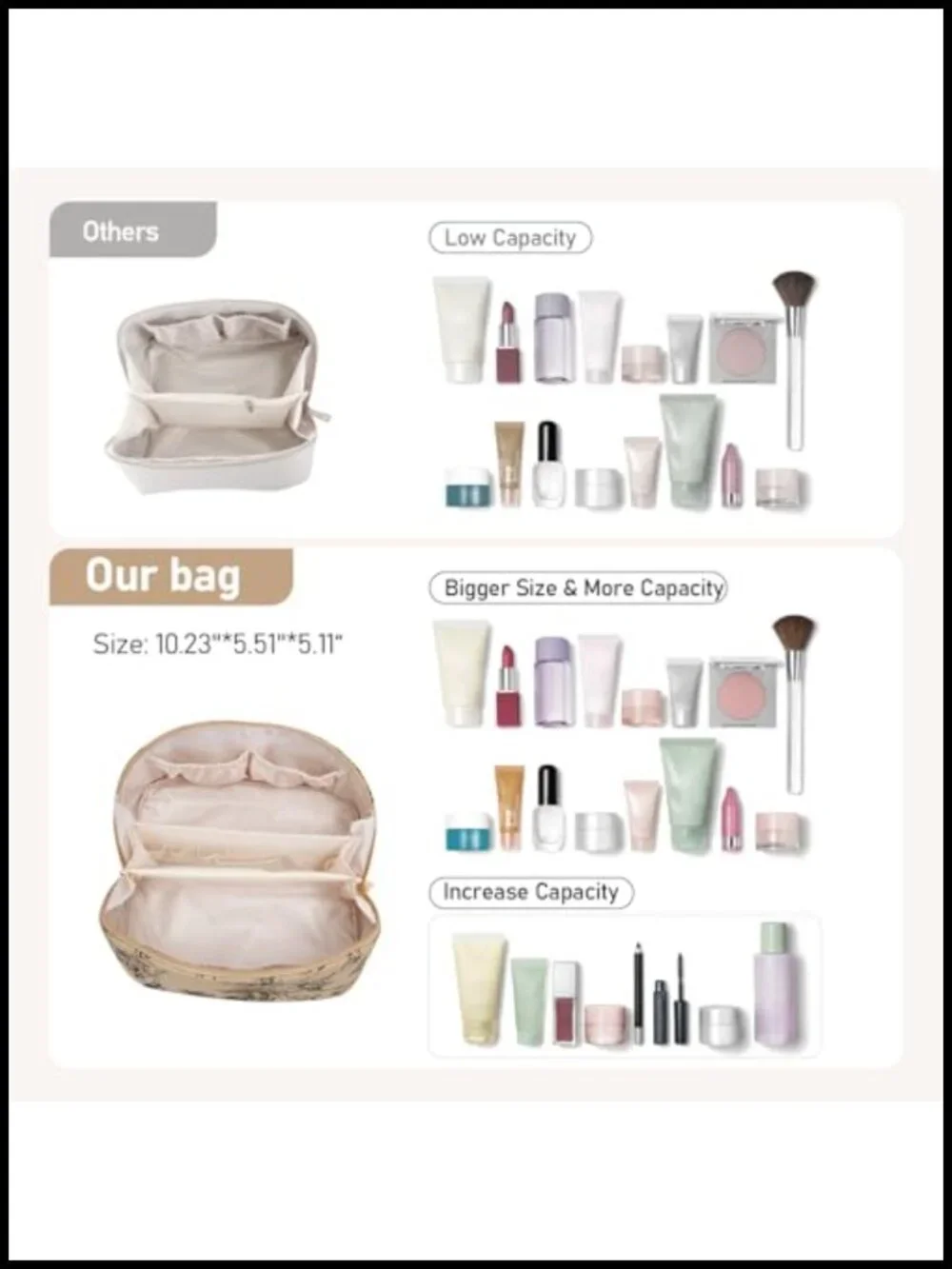 Waterproof PU Leather Cosmetic Bag with Divider and Handle